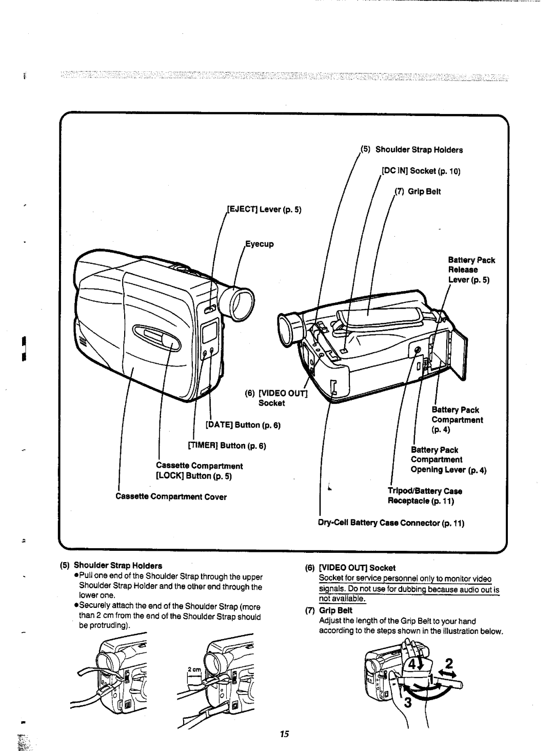 Panasonic NV-CS1A manual 