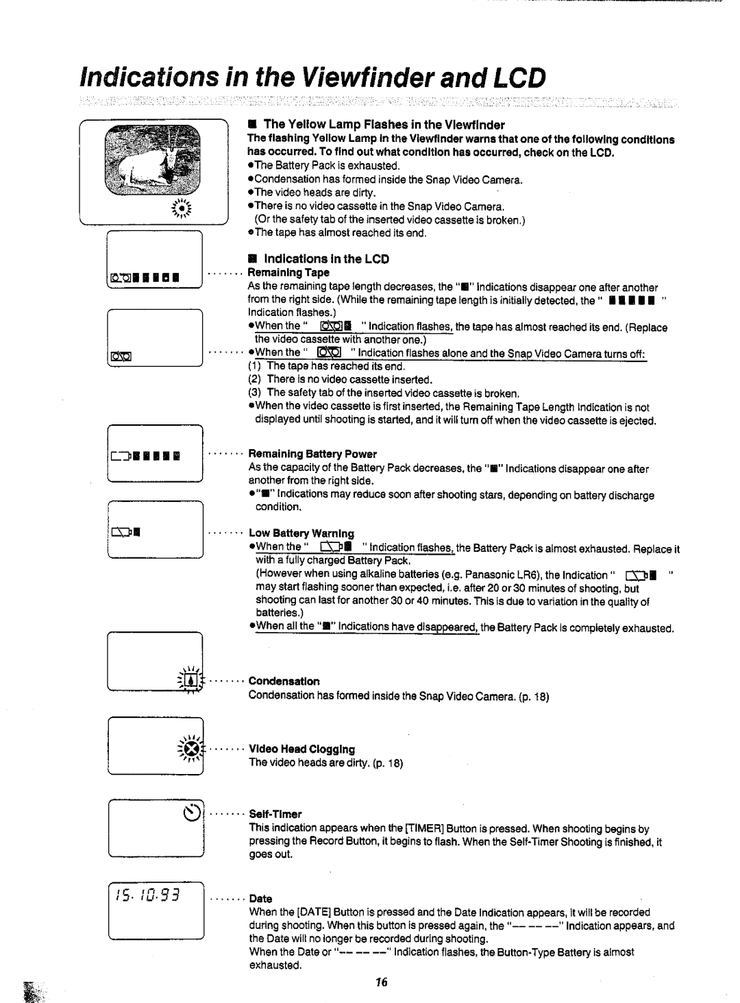 Panasonic NV-CS1A manual 