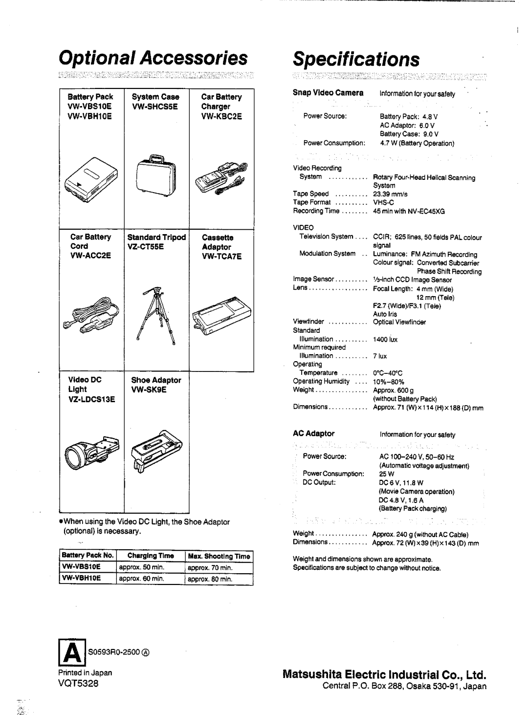 Panasonic NV-CS1A manual 