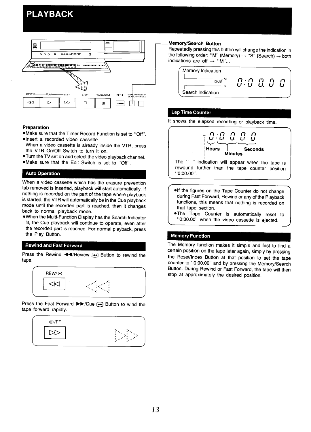 Panasonic NV-D48 Series manual 