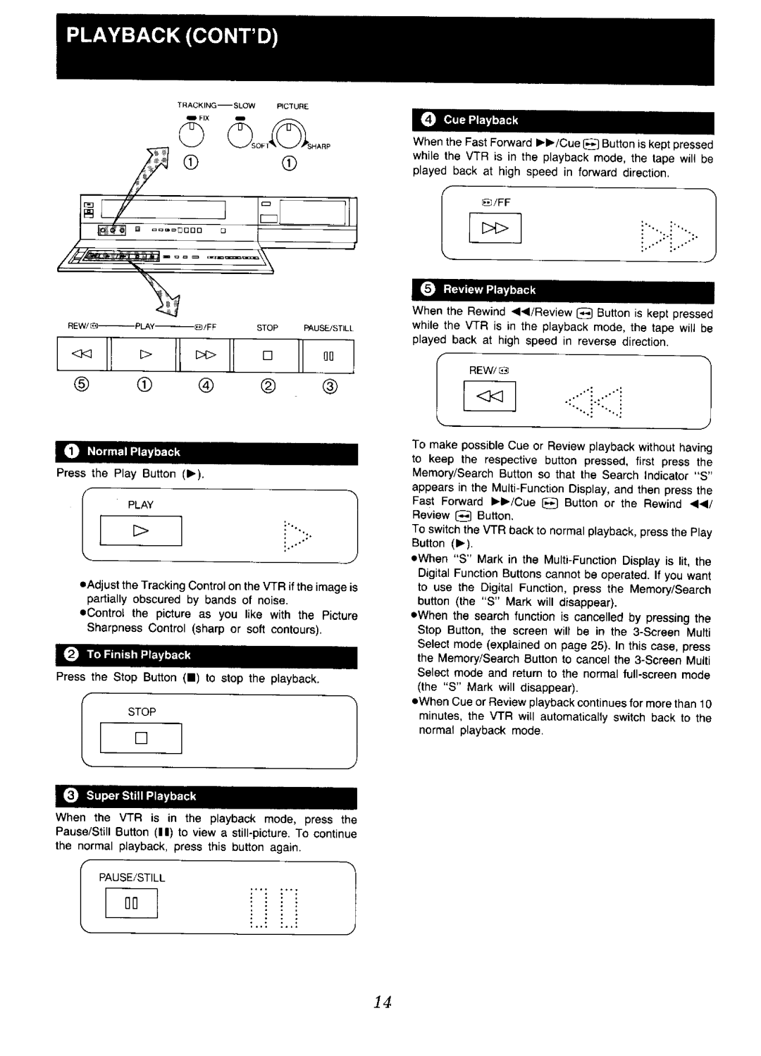 Panasonic NV-D48 Series manual 