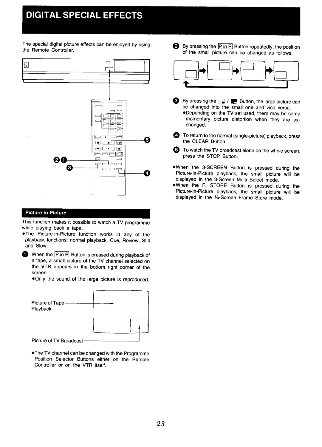 Panasonic NV-D48 Series manual 