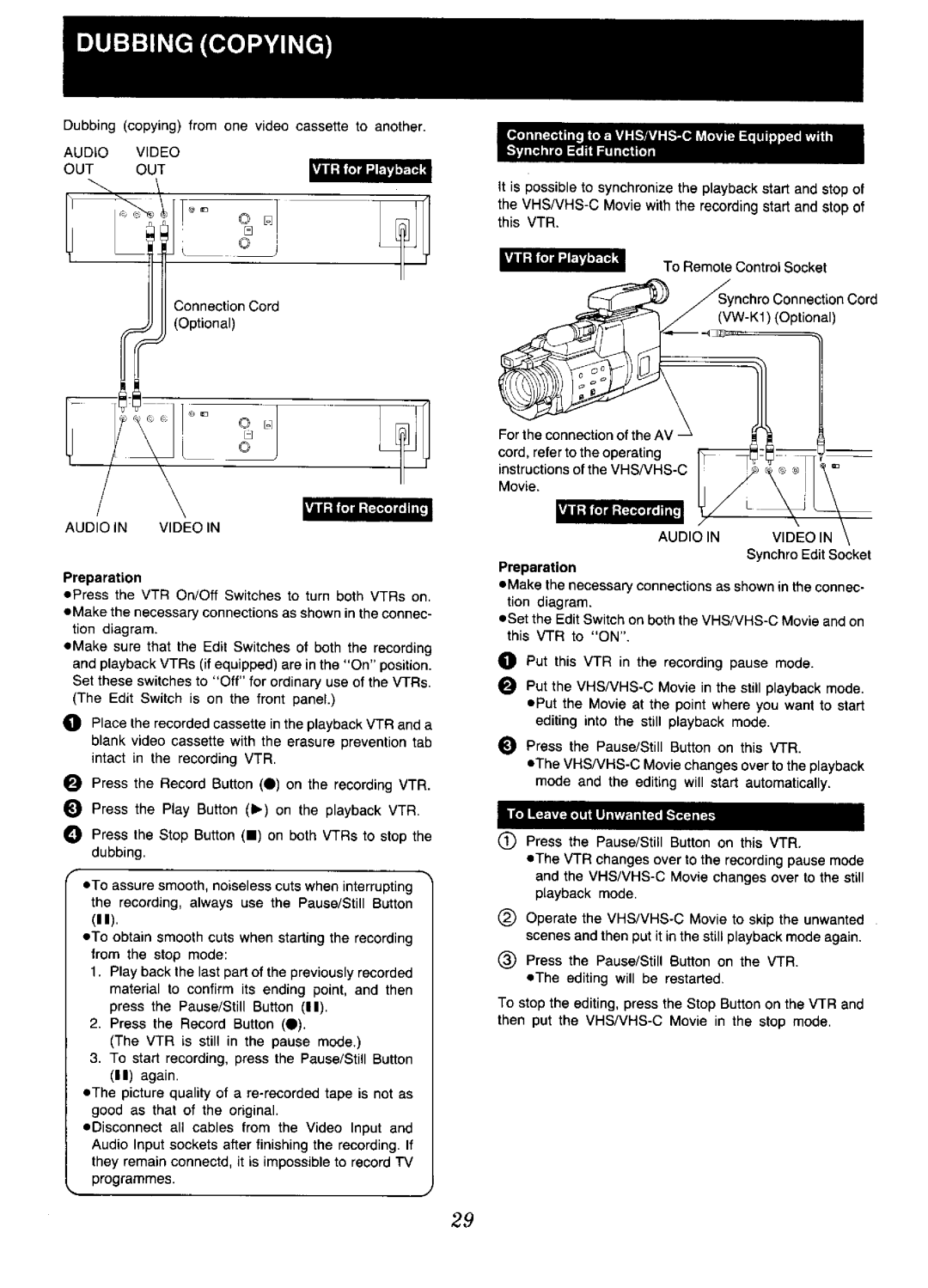 Panasonic NV-D48 Series manual 