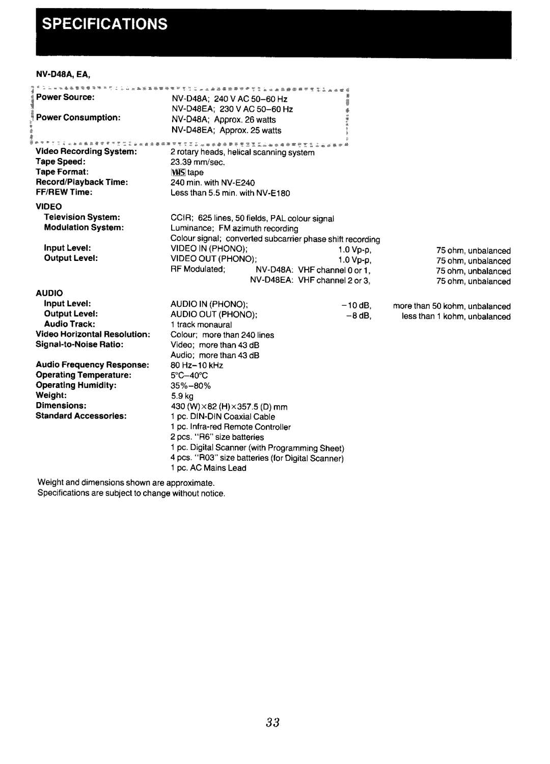 Panasonic NV-D48 Series manual 