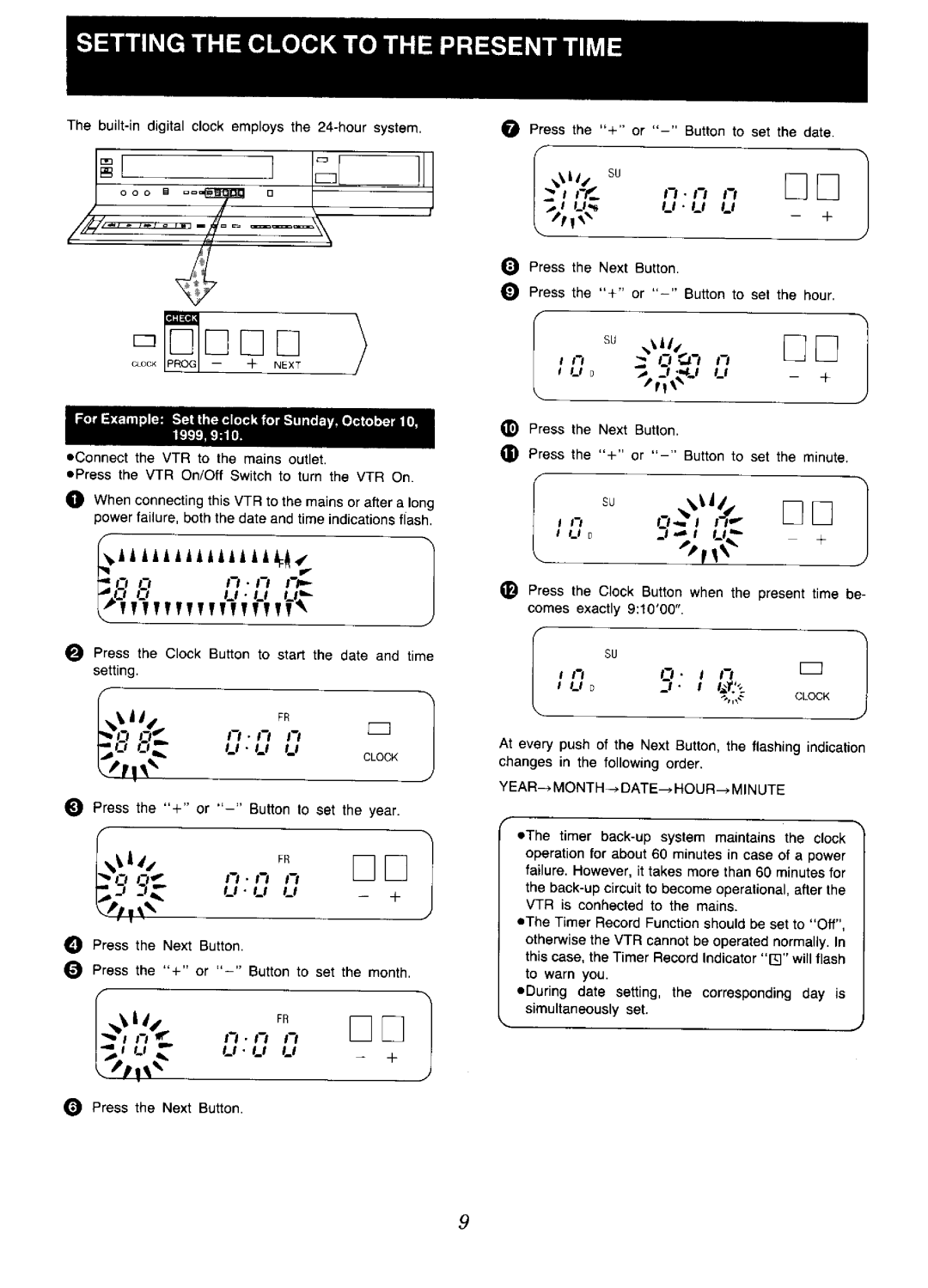 Panasonic NV-D48 Series manual 