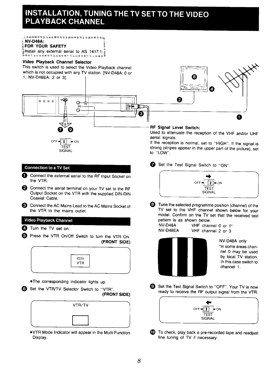 Panasonic NV-D48 Series manual 