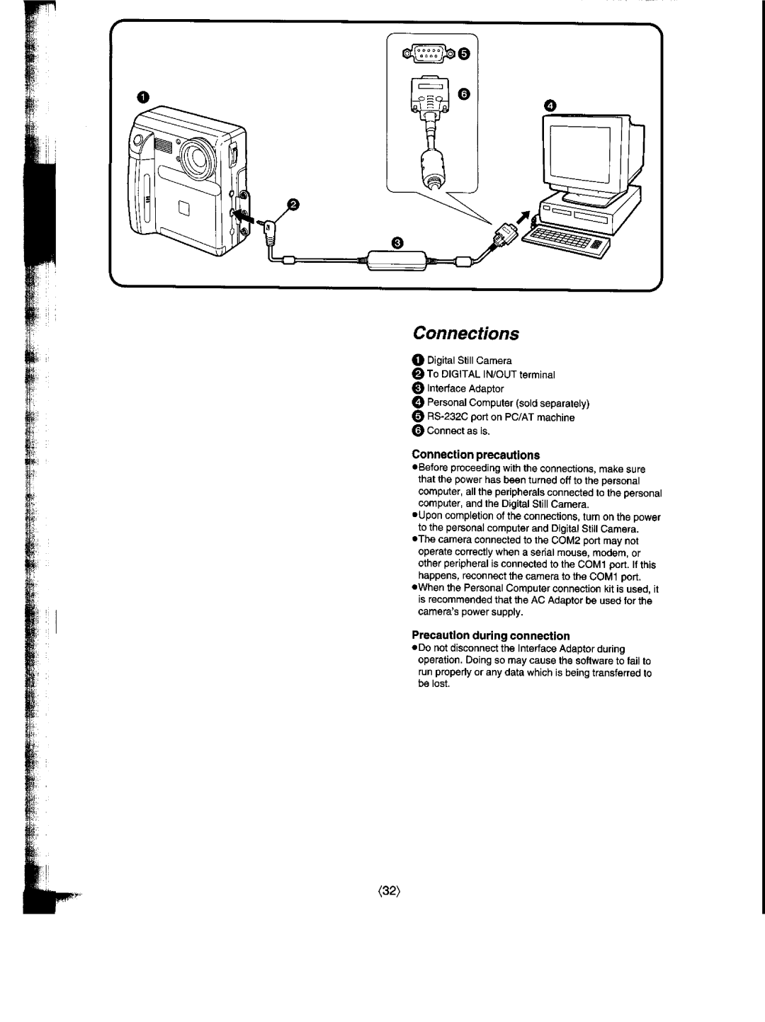 Panasonic NV-DCF1A manual 