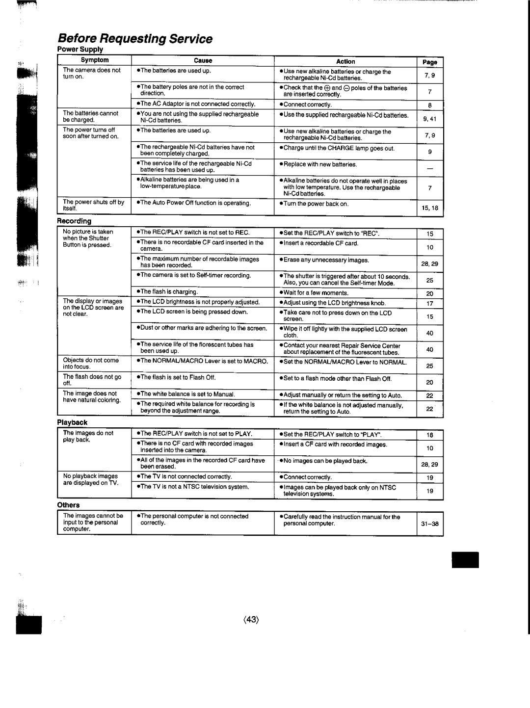 Panasonic NV-DCF1A manual 