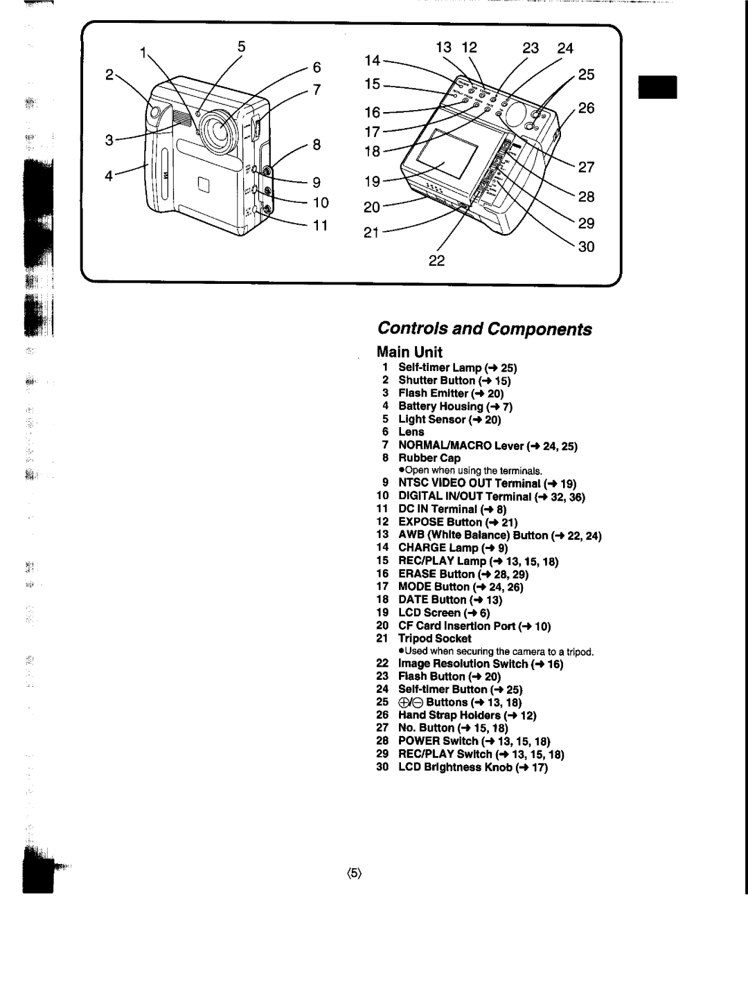 Panasonic NV-DCF1A manual 