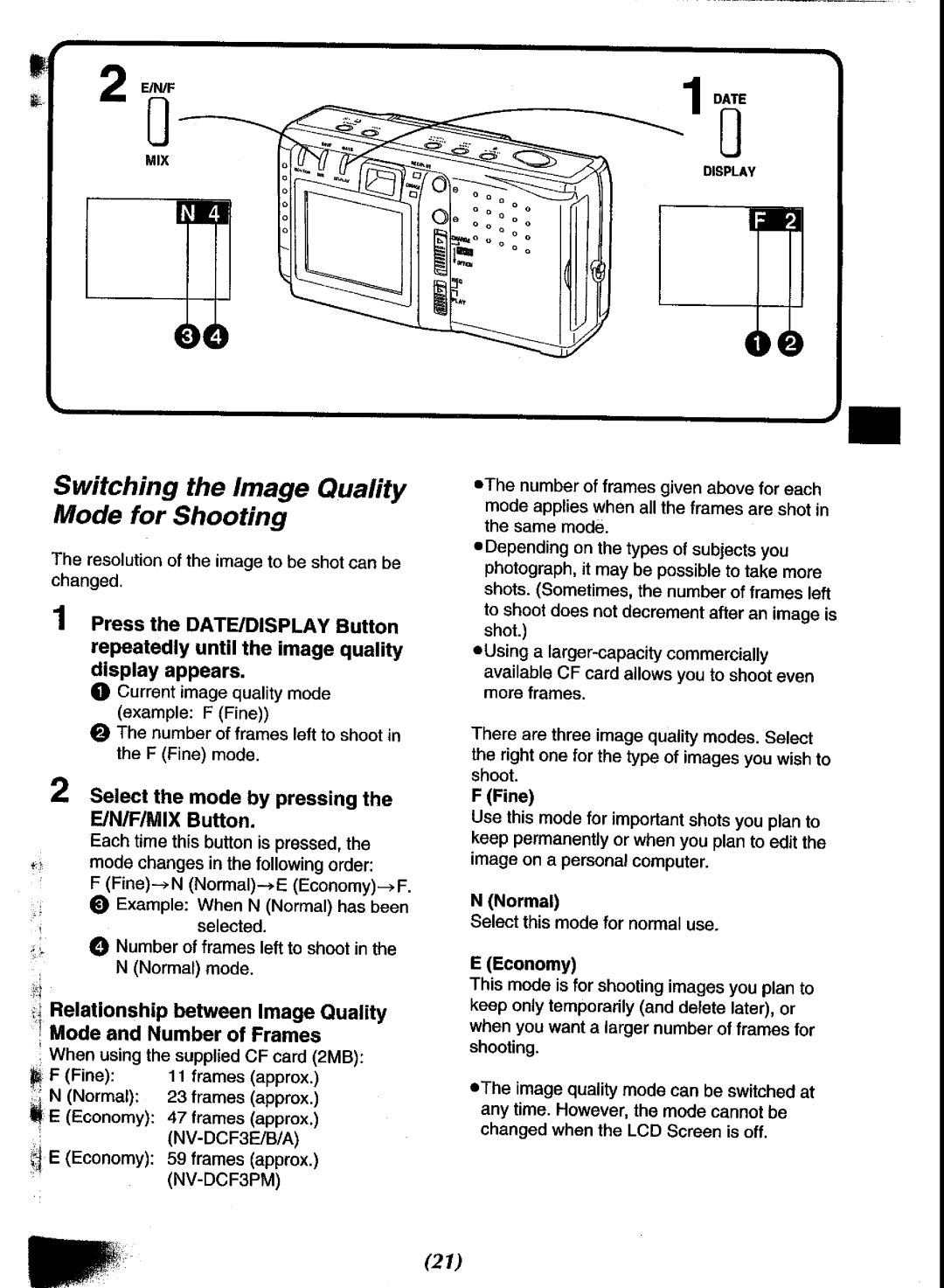 Panasonic NV-DCF3 Series manual 