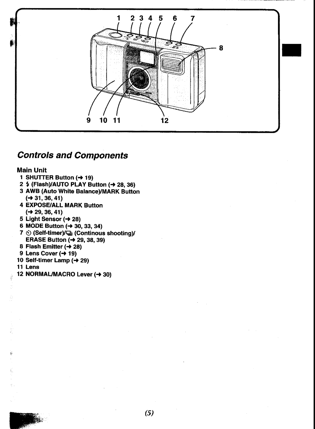 Panasonic NV-DCF3 Series manual 