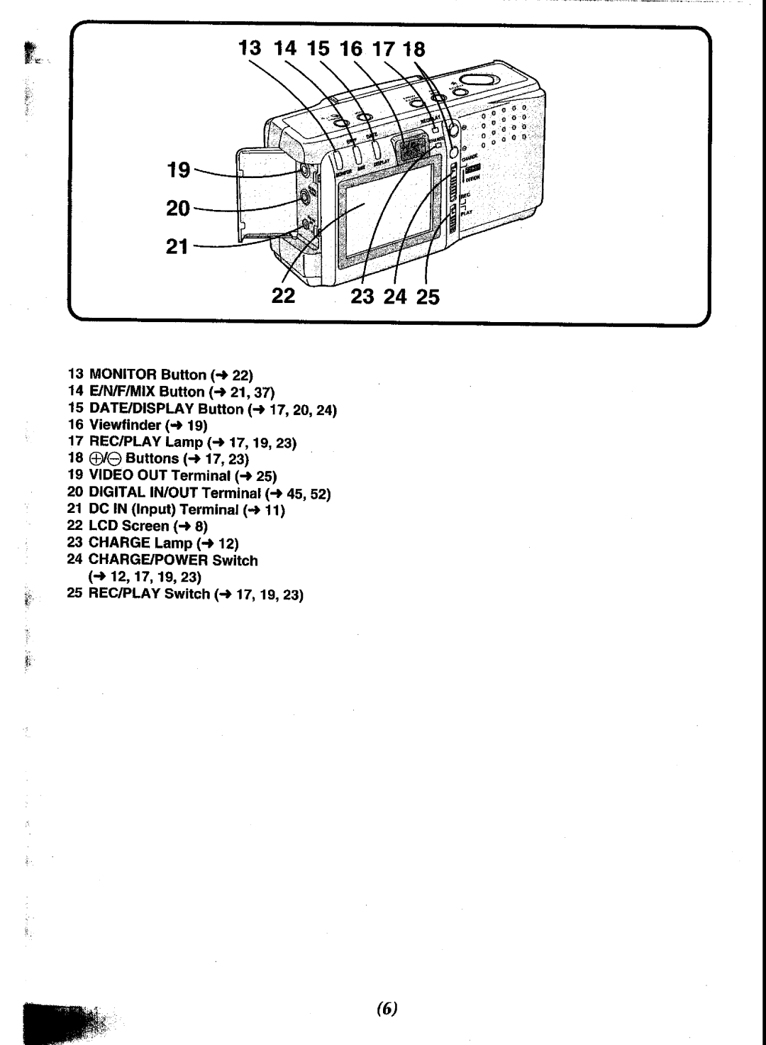 Panasonic NV-DCF3 Series manual 