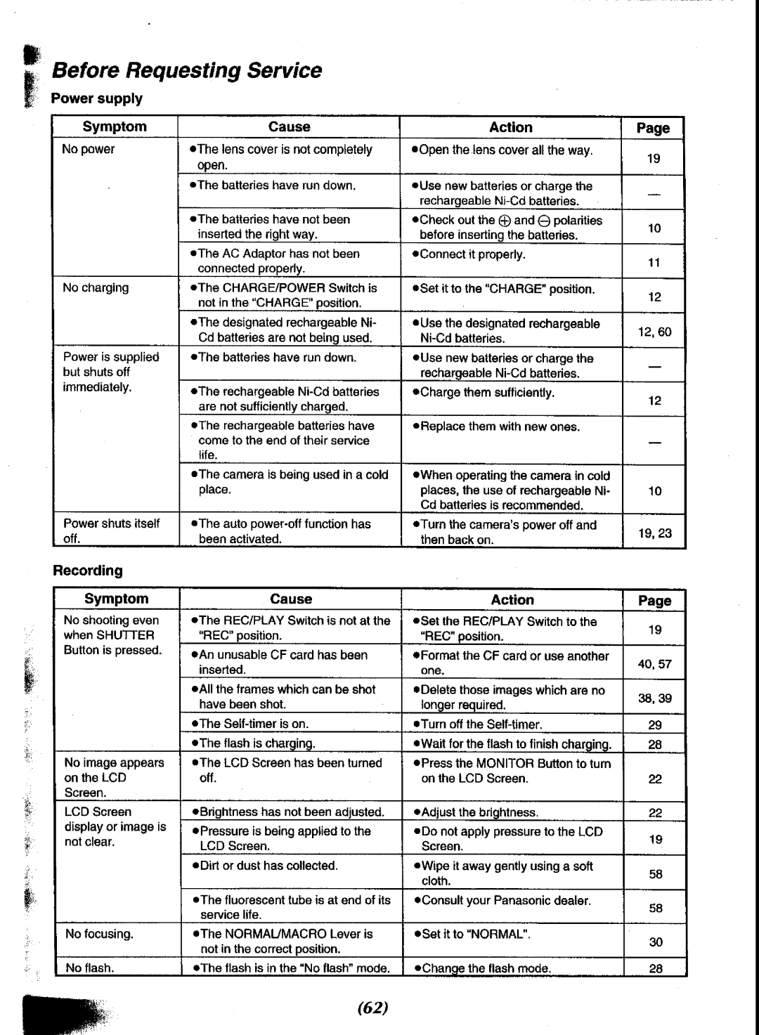 Panasonic NV-DCF3 Series manual 