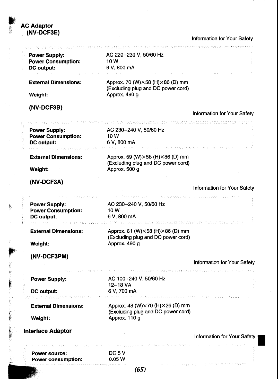 Panasonic NV-DCF3 Series manual 