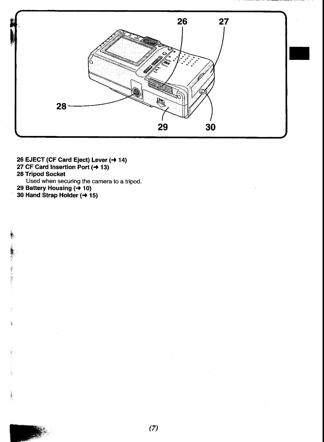 Panasonic NV-DCF3 Series manual 