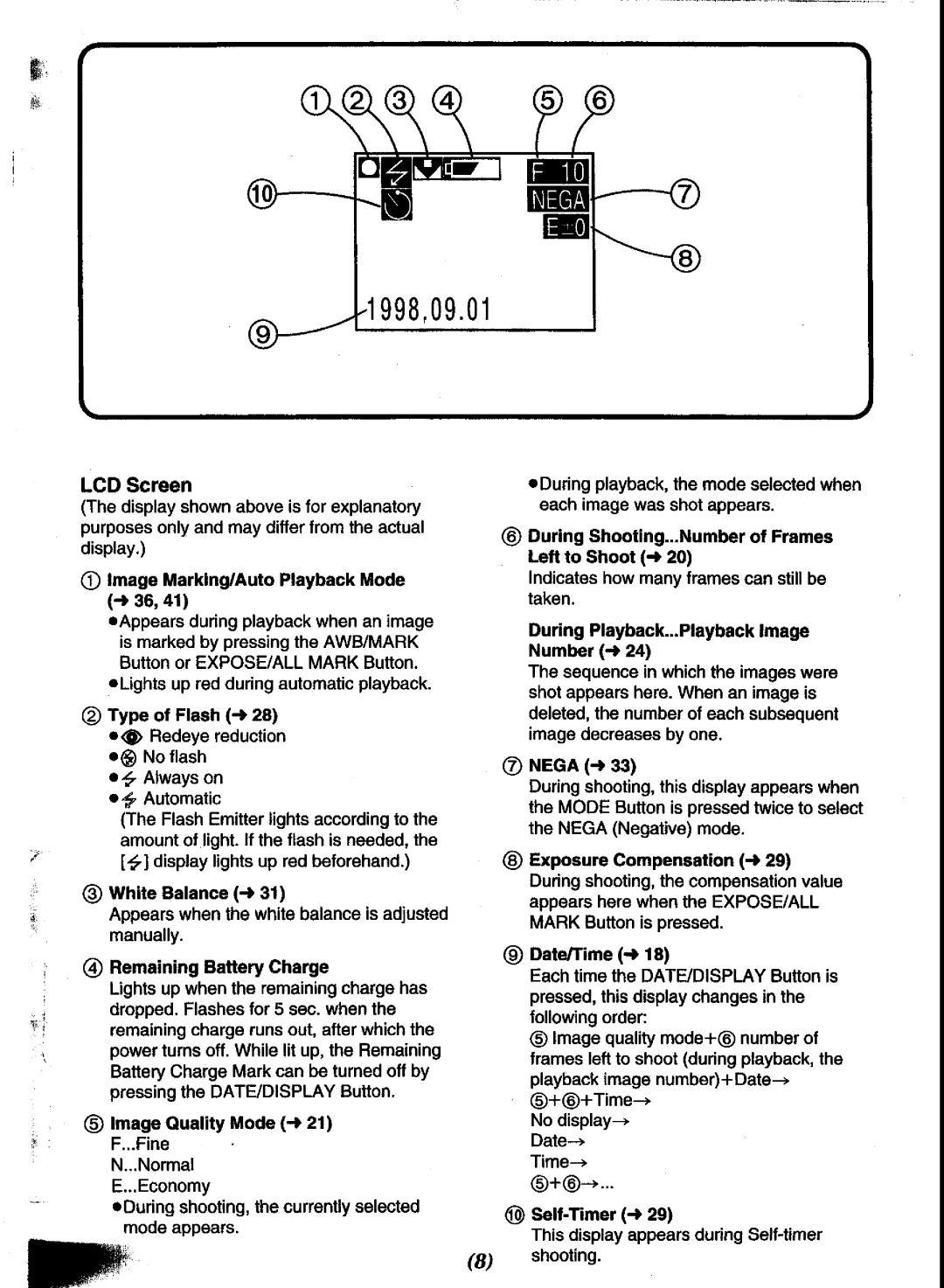 Panasonic NV-DCF3 Series manual 