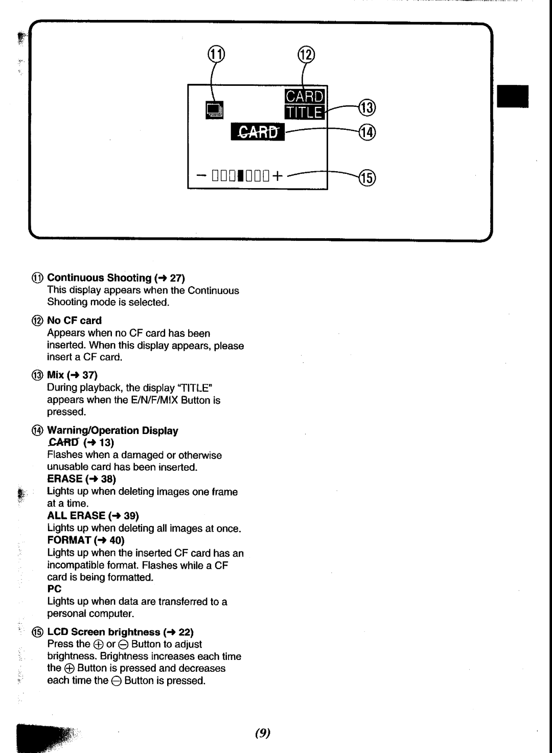 Panasonic NV-DCF3 Series manual 