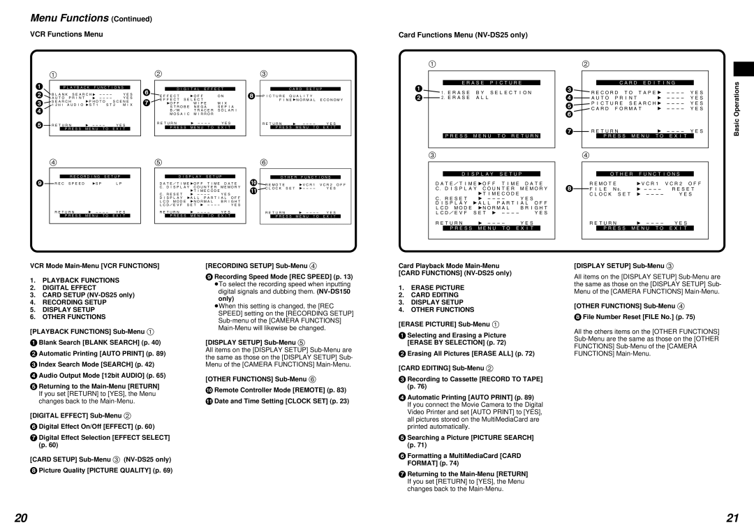 Panasonic NV-DS15 VCR Functions Menu Card Functions Menu NV-DS25 only, VCR Mode Main-Menu VCR Functions 