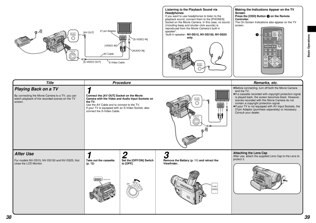 Panasonic NV-DS15 operating instructions Playing Back on a TV, After Use, Listening to the Playback Sound via Headphones 