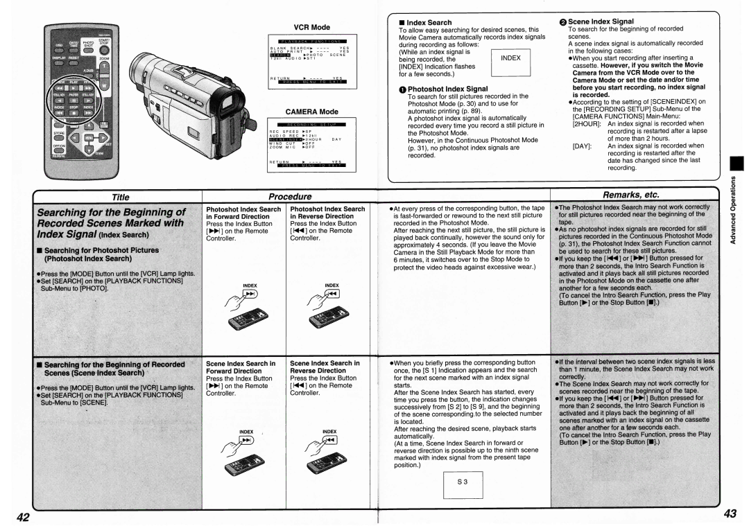 Panasonic NV-DS15 operating instructions 