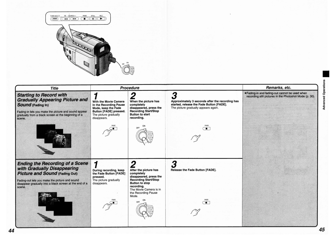 Panasonic NV-DS15 operating instructions 