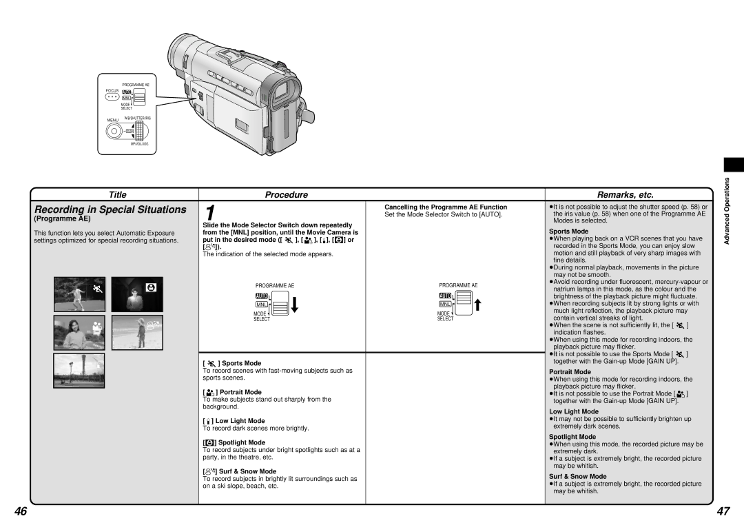 Panasonic NV-DS15 operating instructions Recording in Special Situations, Programme AE 