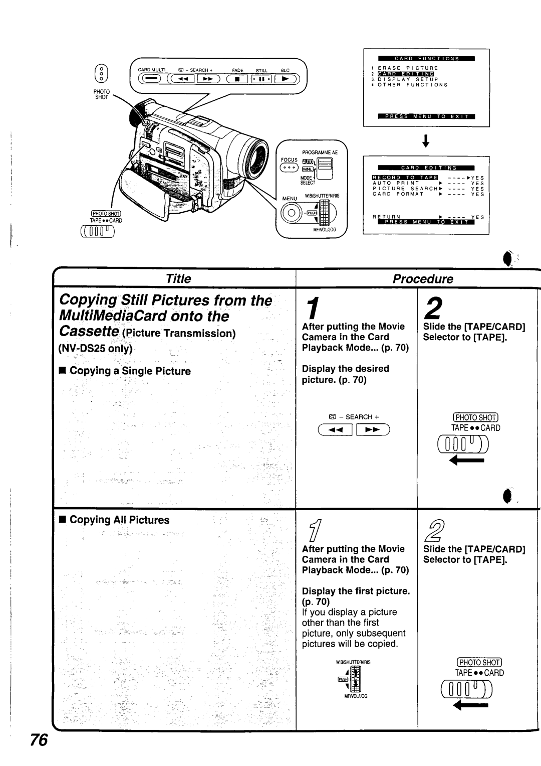 Panasonic NV-DS15 operating instructions 