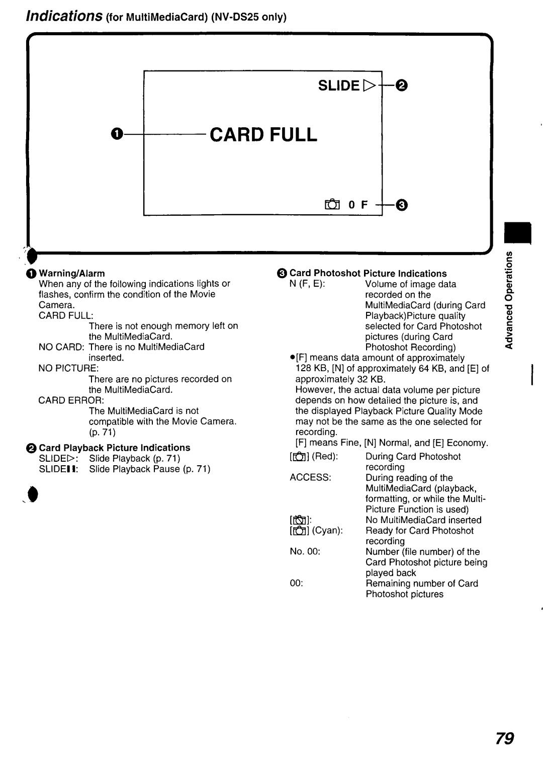 Panasonic NV-DS15 operating instructions 