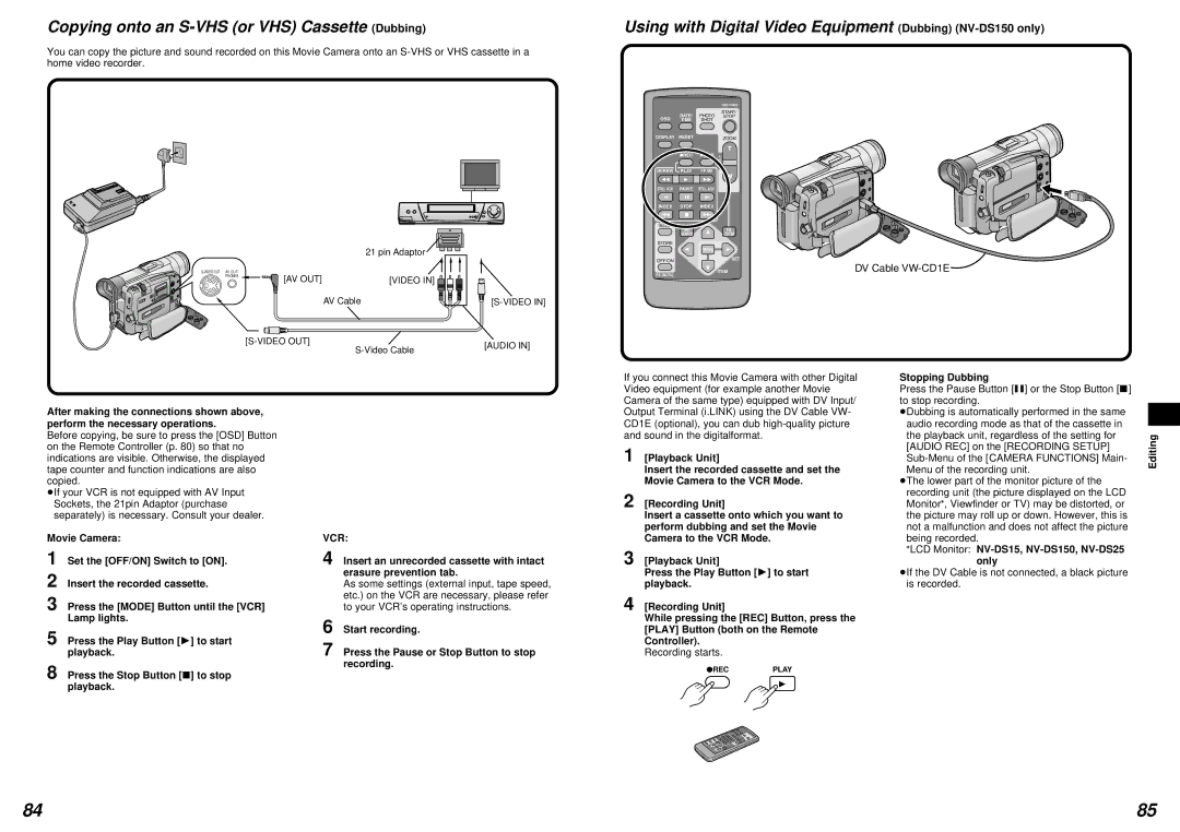 Panasonic Copying onto an S-VHS or VHS Cassette Dubbing, Using with Digital Video Equipment Dubbing NV-DS150 only 