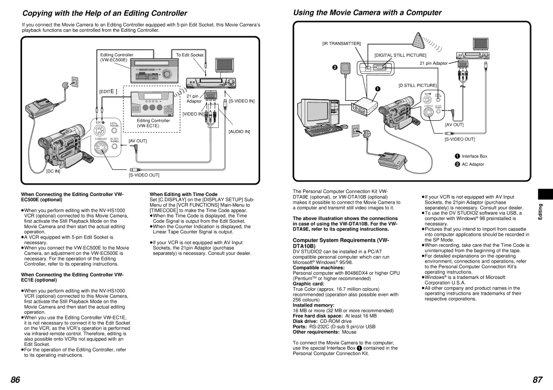 Panasonic NV-DS15 Copying with the Help of an Editing Controller, Using the Movie Camera with a Computer 