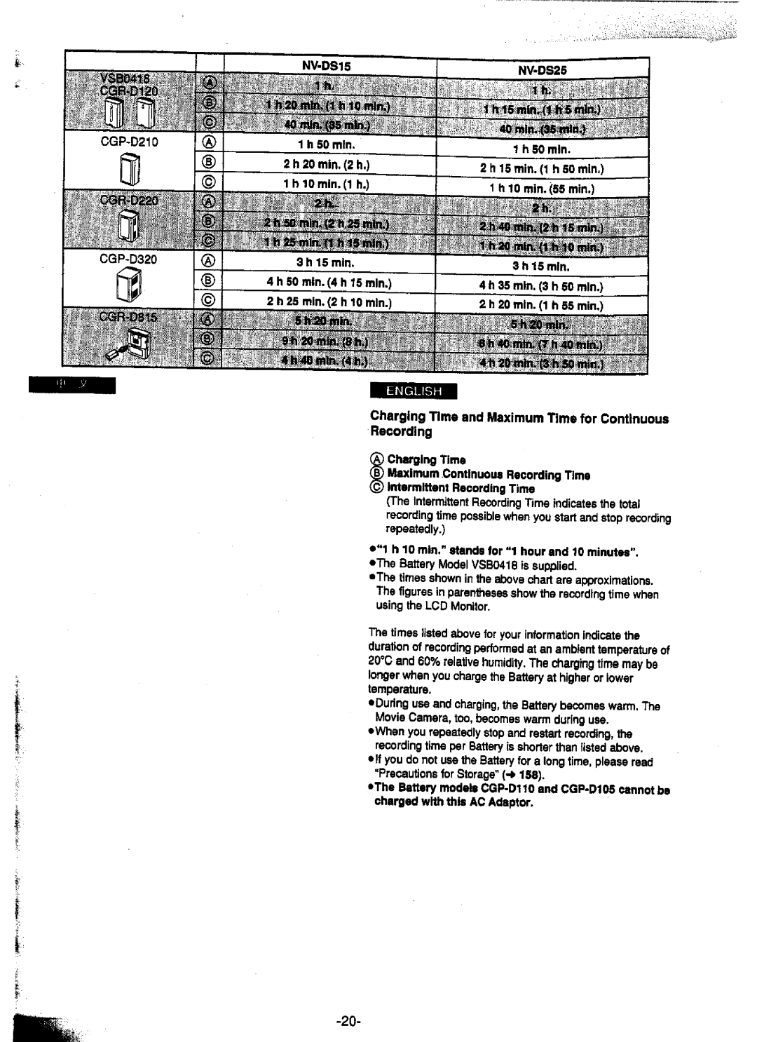 Panasonic NV-DS15A, NV-DS15ENC, NV-DS25A, NV-DS25EN manual 