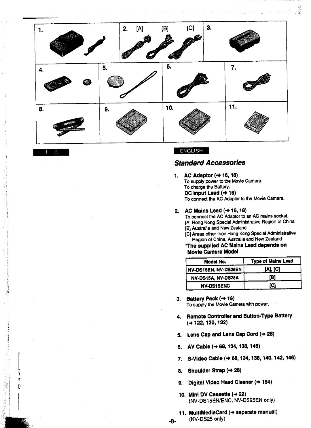 Panasonic NV-DS25EN, NV-DS15A, NV-DS15ENC, NV-DS25A manual 