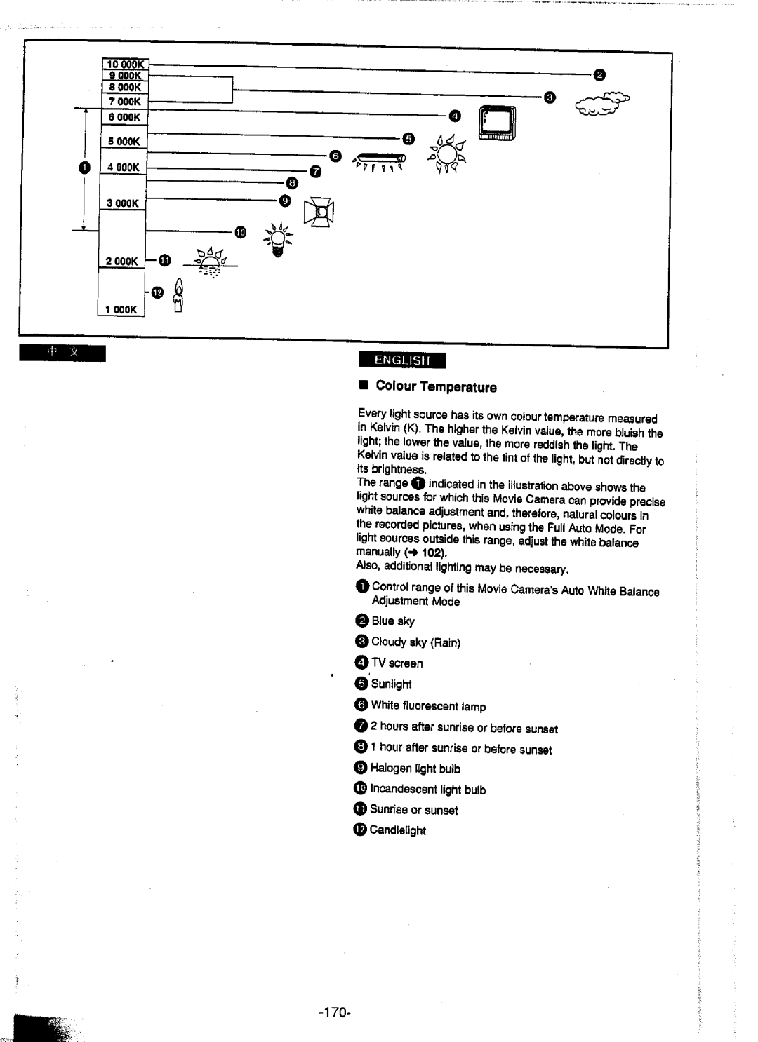 Panasonic NV-DS15A, NV-DS15ENC, NV-DS25A, NV-DS25EN manual 