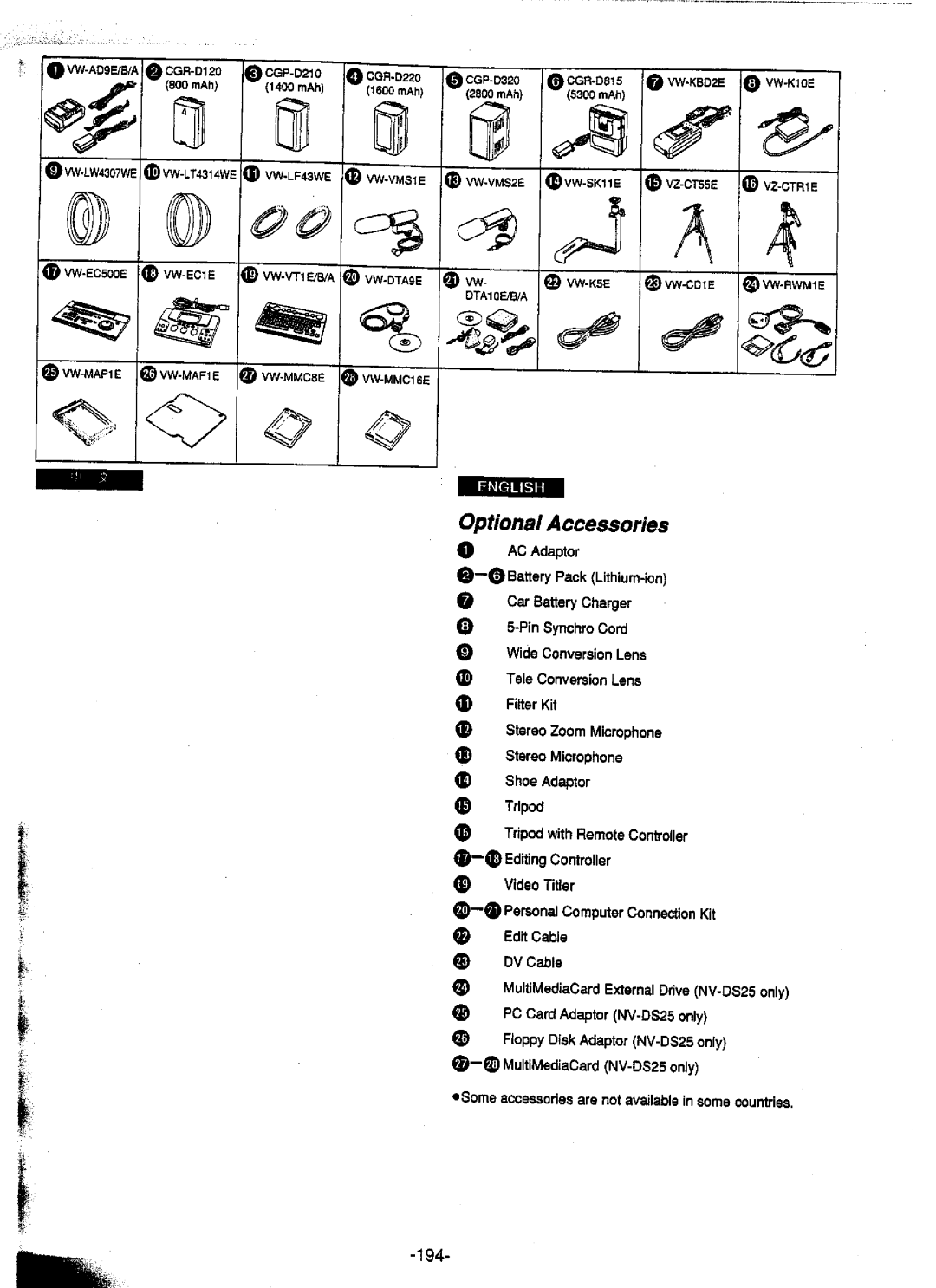 Panasonic NV-DS25A, NV-DS15A, NV-DS15ENC, NV-DS25EN manual 