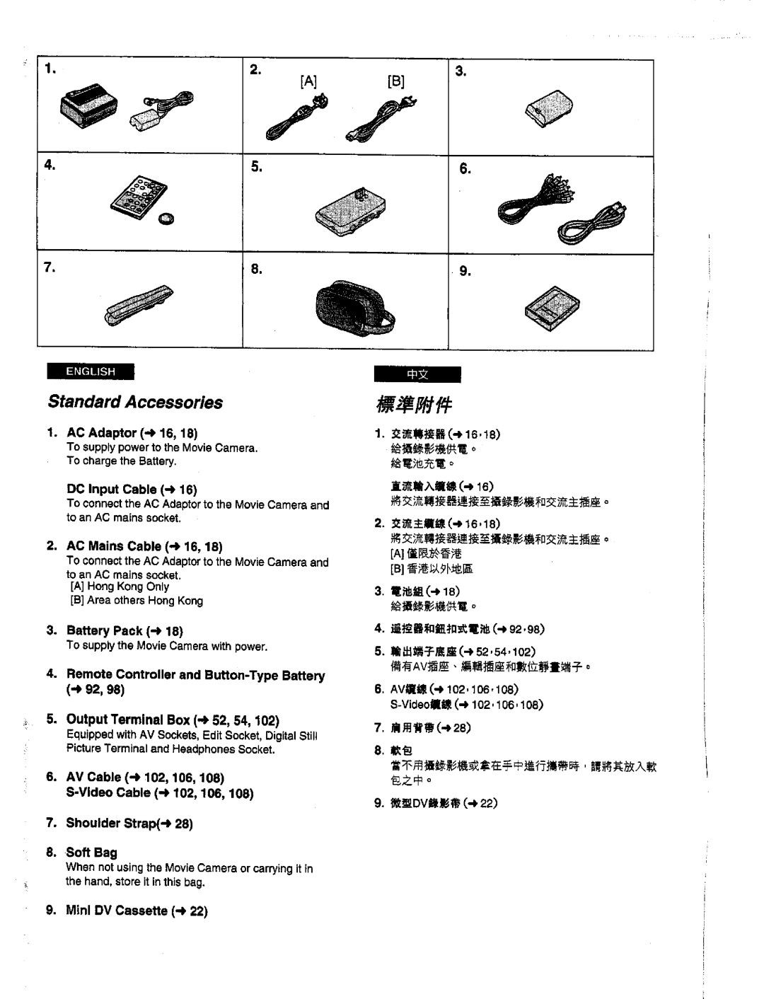 Panasonic NV-DS1EN manual 