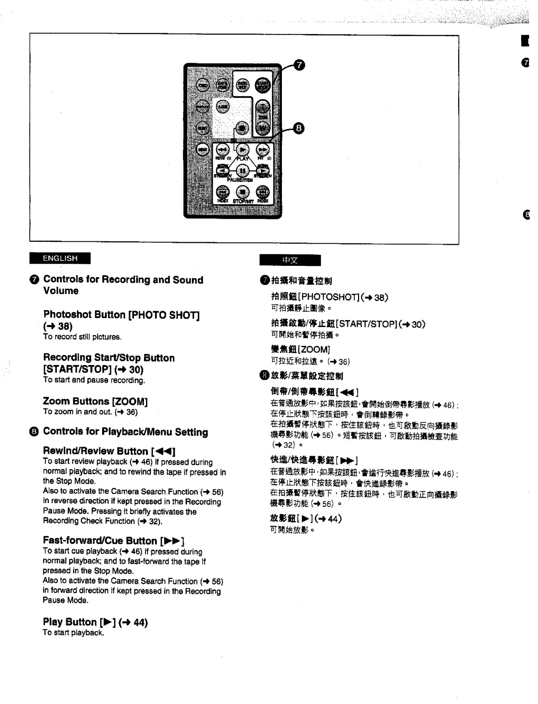 Panasonic NV-DS1EN manual 