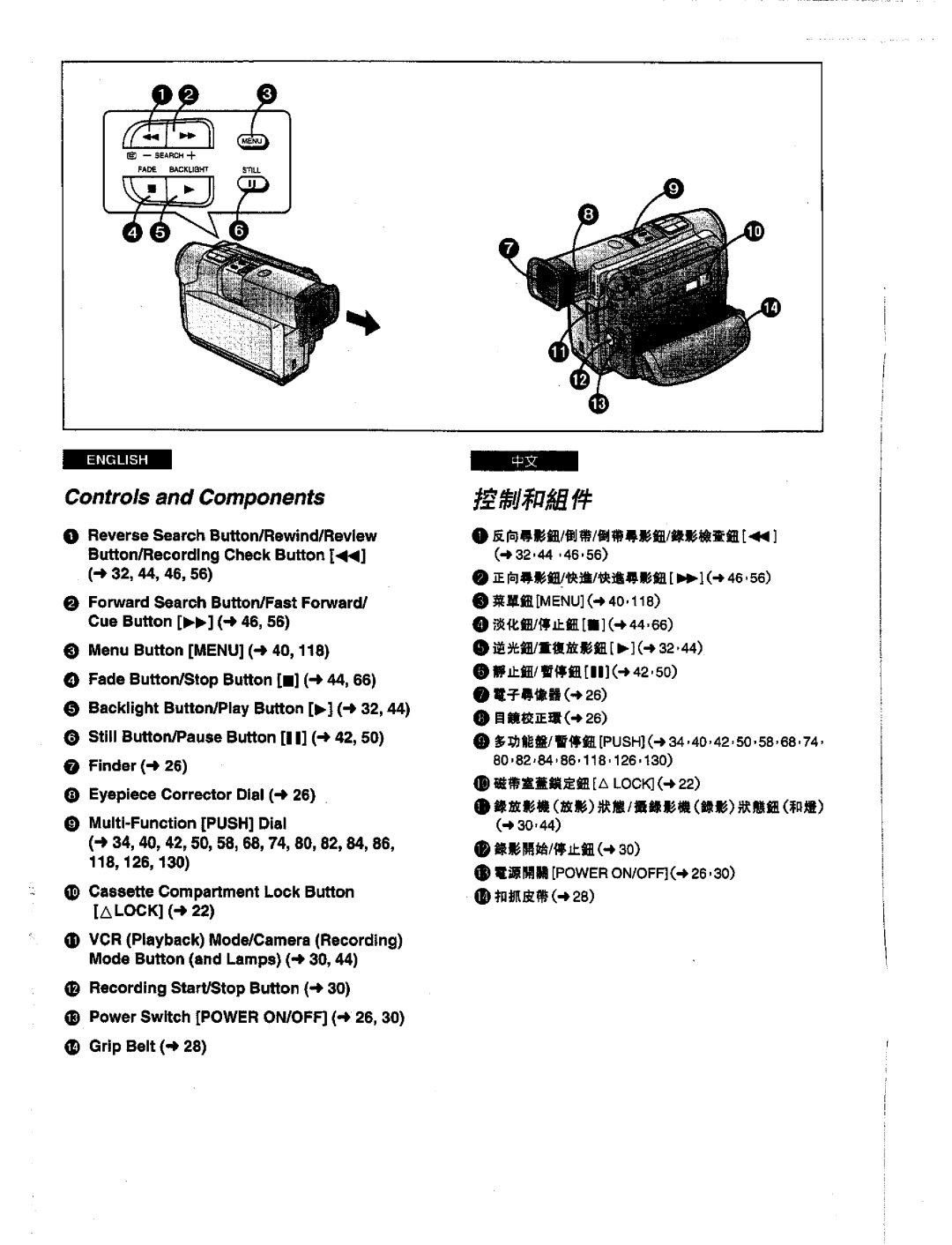 Panasonic NV-DS1EN manual 