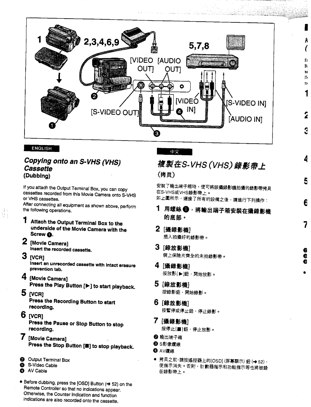 Panasonic NV-DS1EN manual 