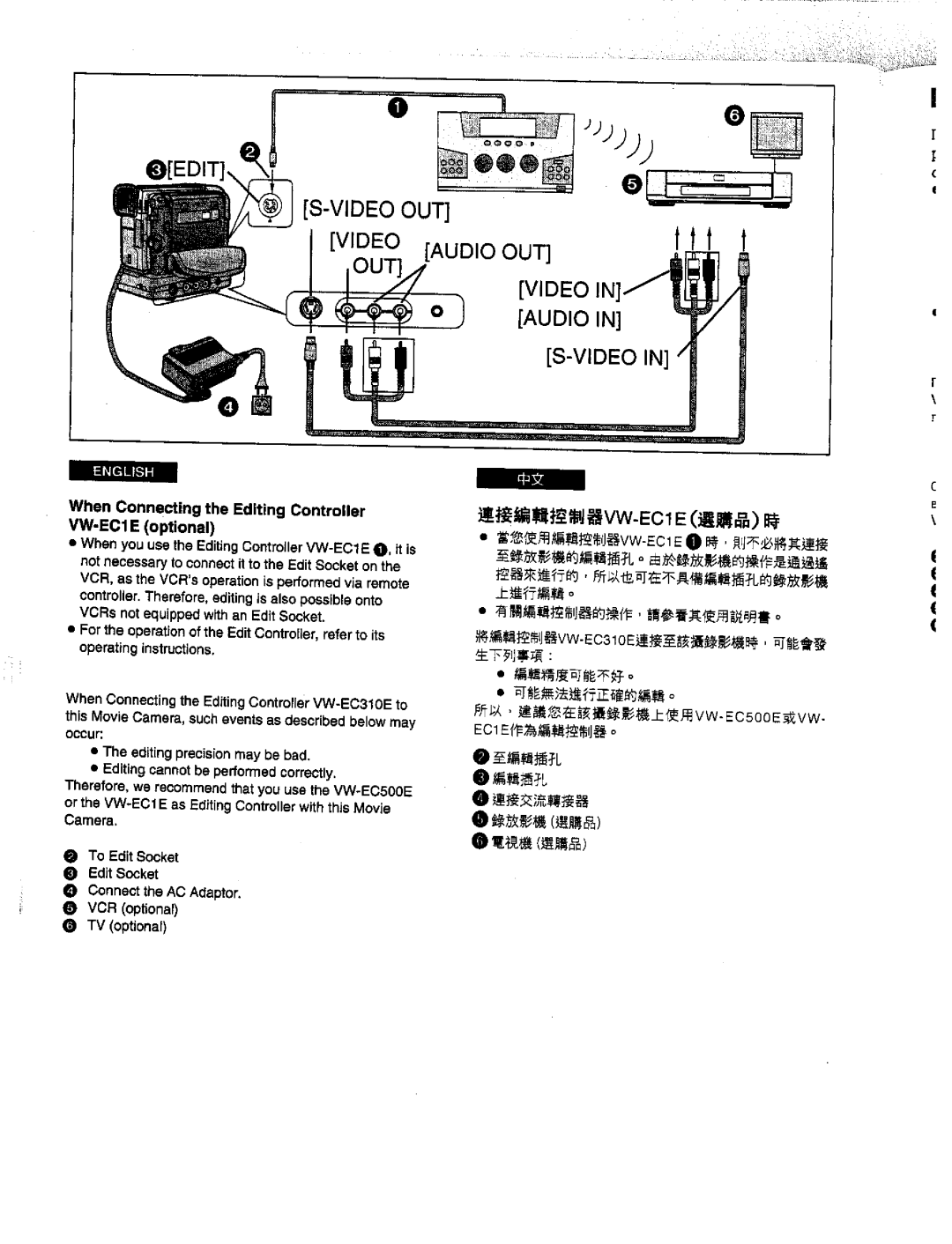 Panasonic NV-DS1EN manual 