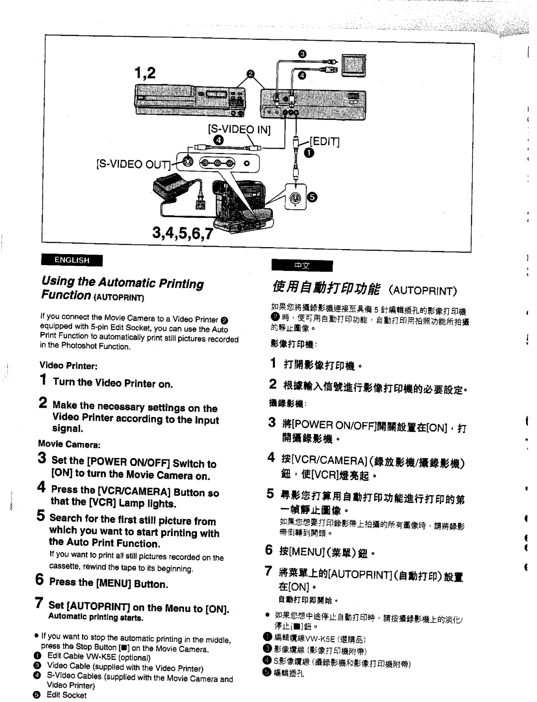 Panasonic NV-DS1EN manual 