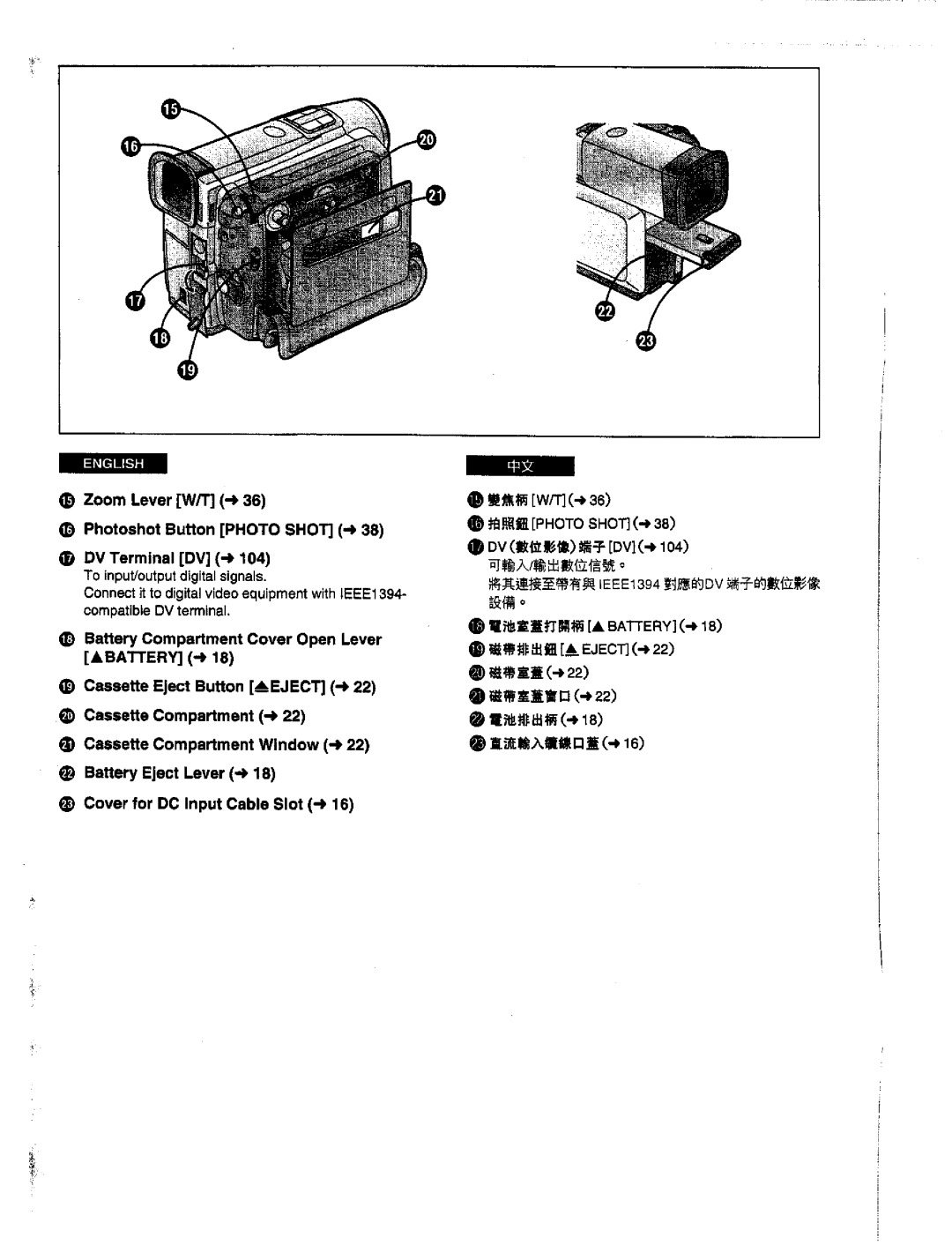 Panasonic NV-DS1EN manual 