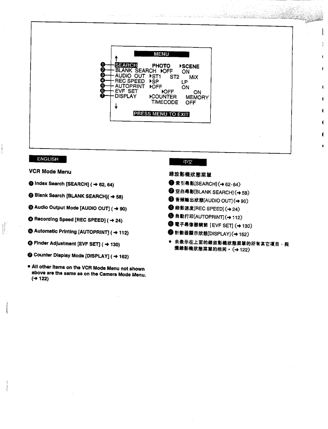 Panasonic NV-DS1EN manual 