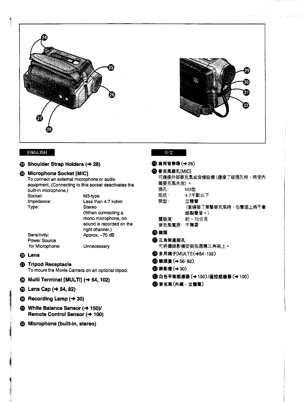 Panasonic NV-DS1EN manual 