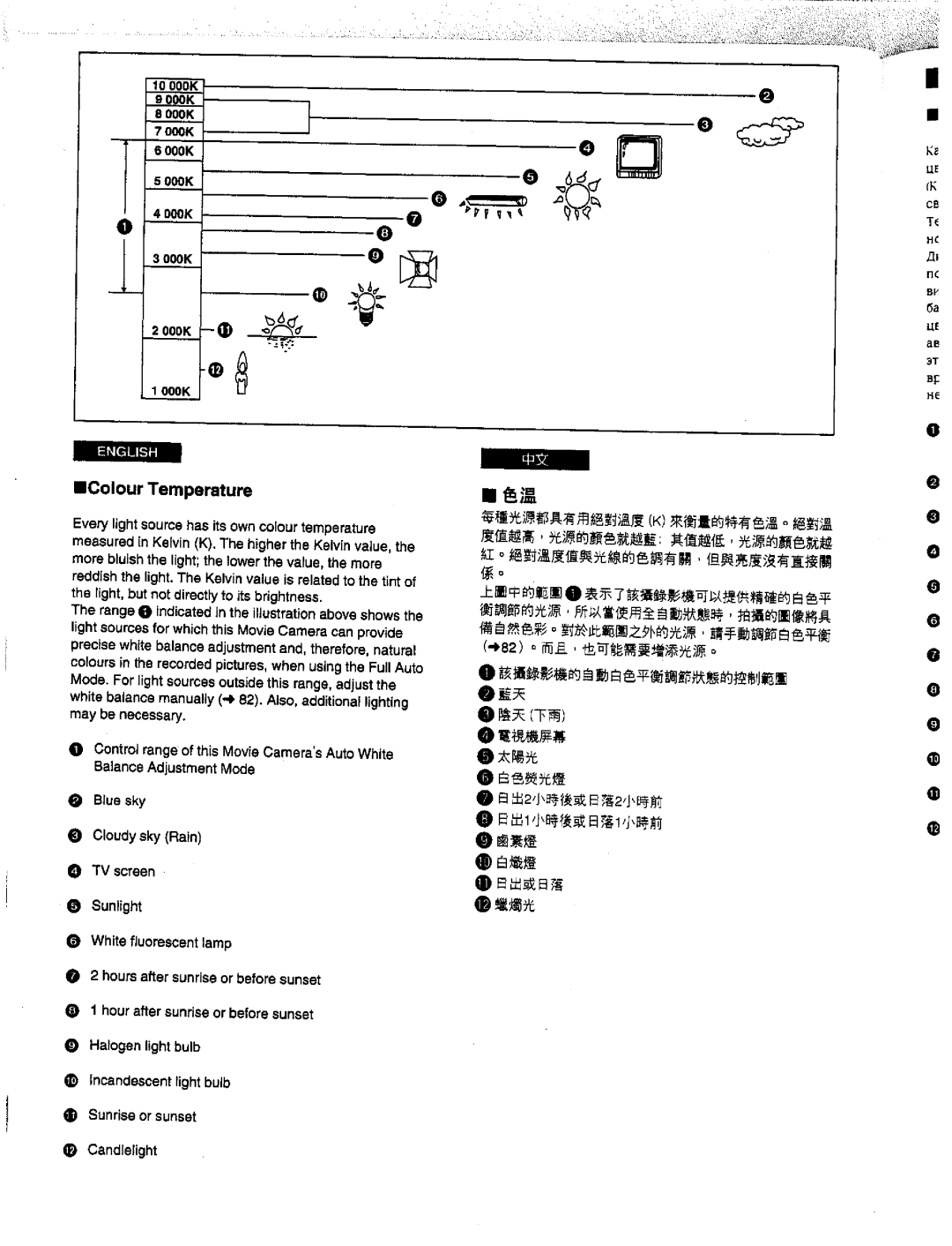 Panasonic NV-DS1EN manual 