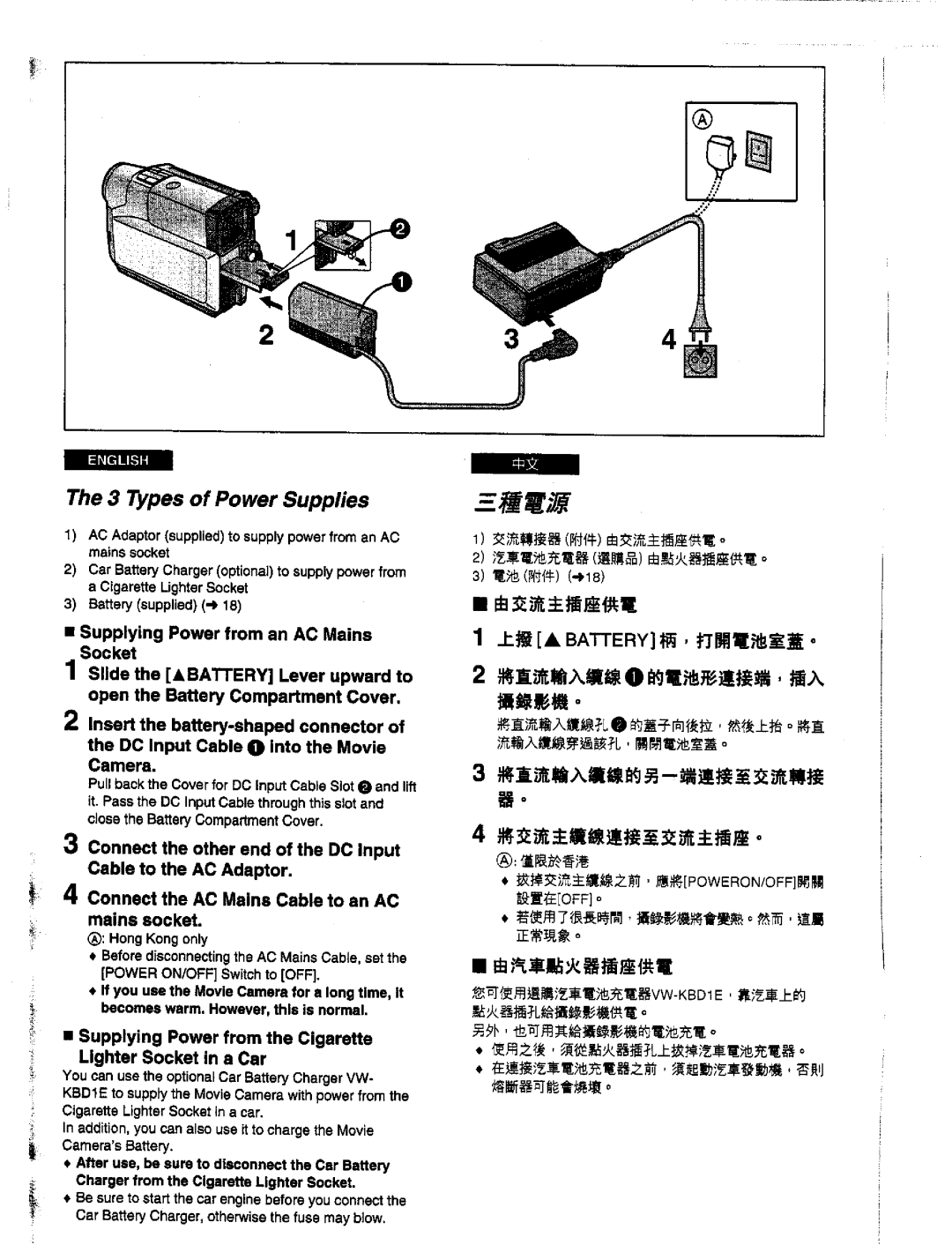 Panasonic NV-DS1EN manual 