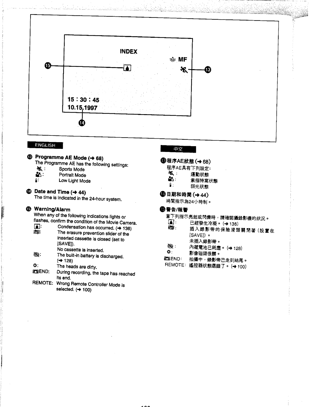 Panasonic NV-DS1EN manual 