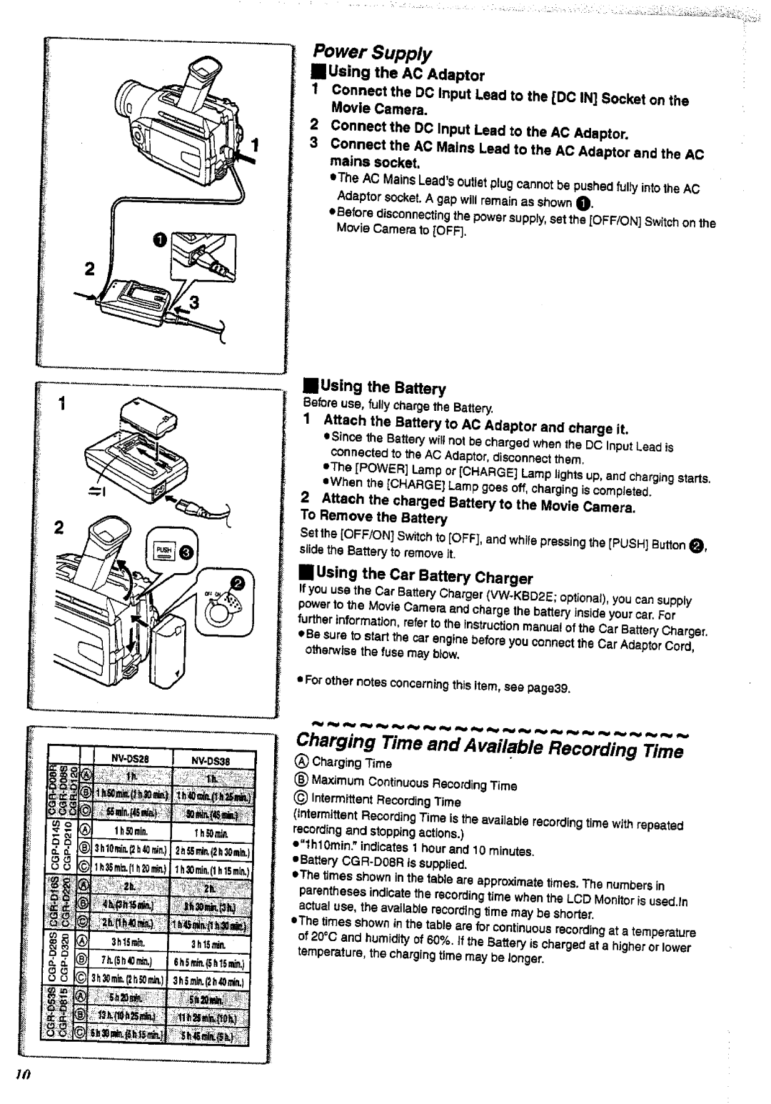 Panasonic NV-DS38A, NV-DS28A manual 