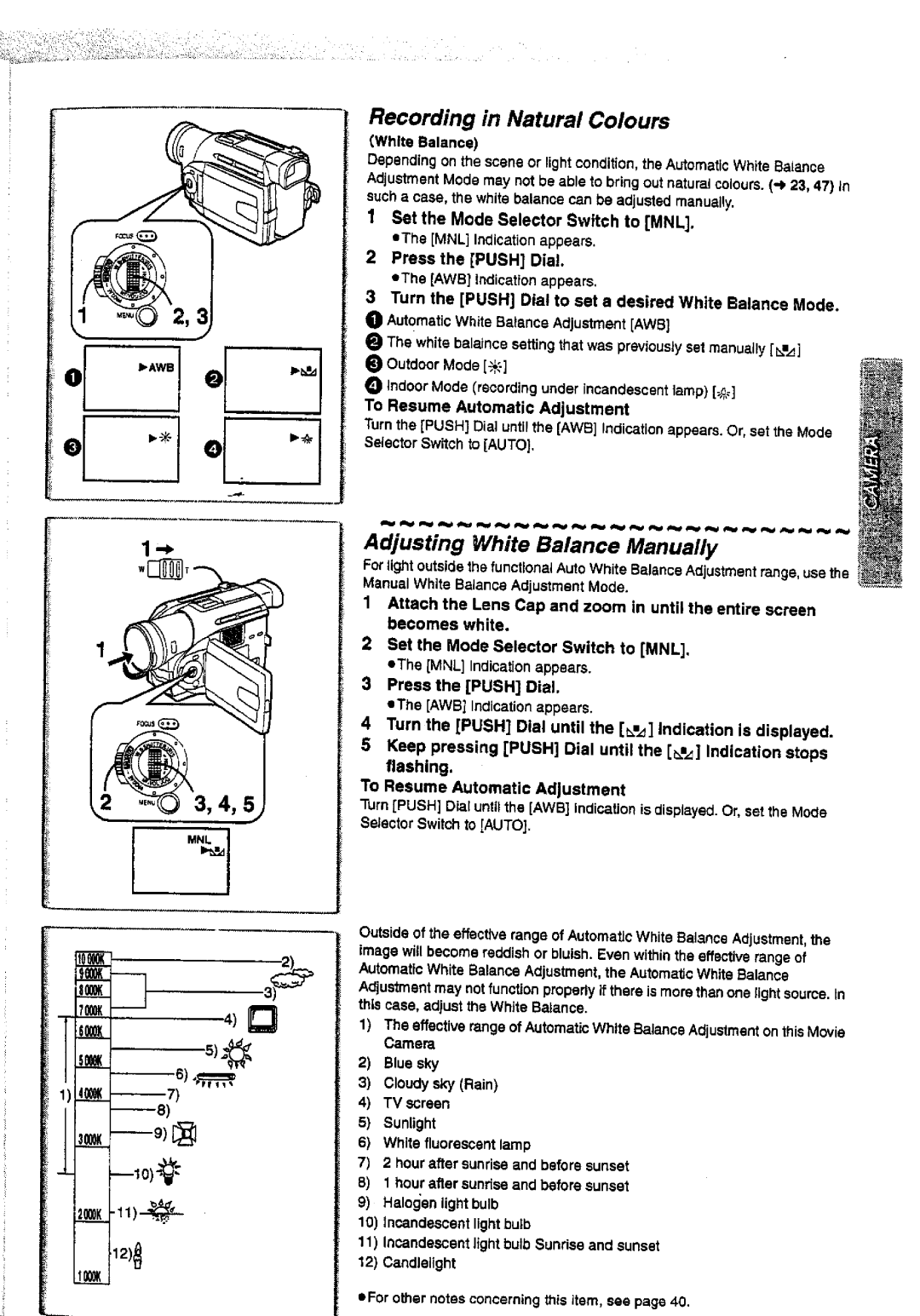 Panasonic NV-DS28A, NV-DS38A manual 