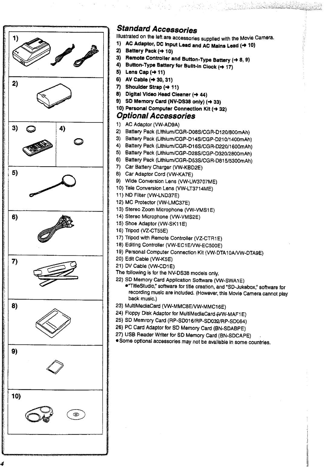 Panasonic NV-DS38A, NV-DS28A manual 