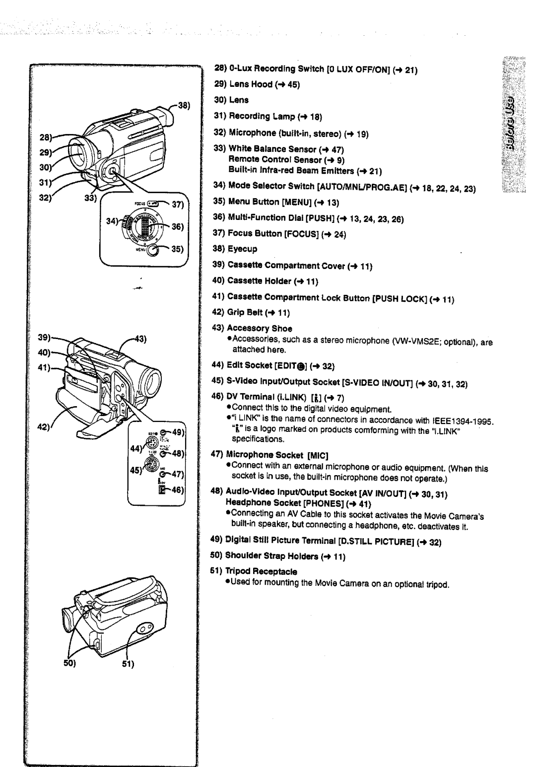 Panasonic NV-DS28A, NV-DS38A manual 